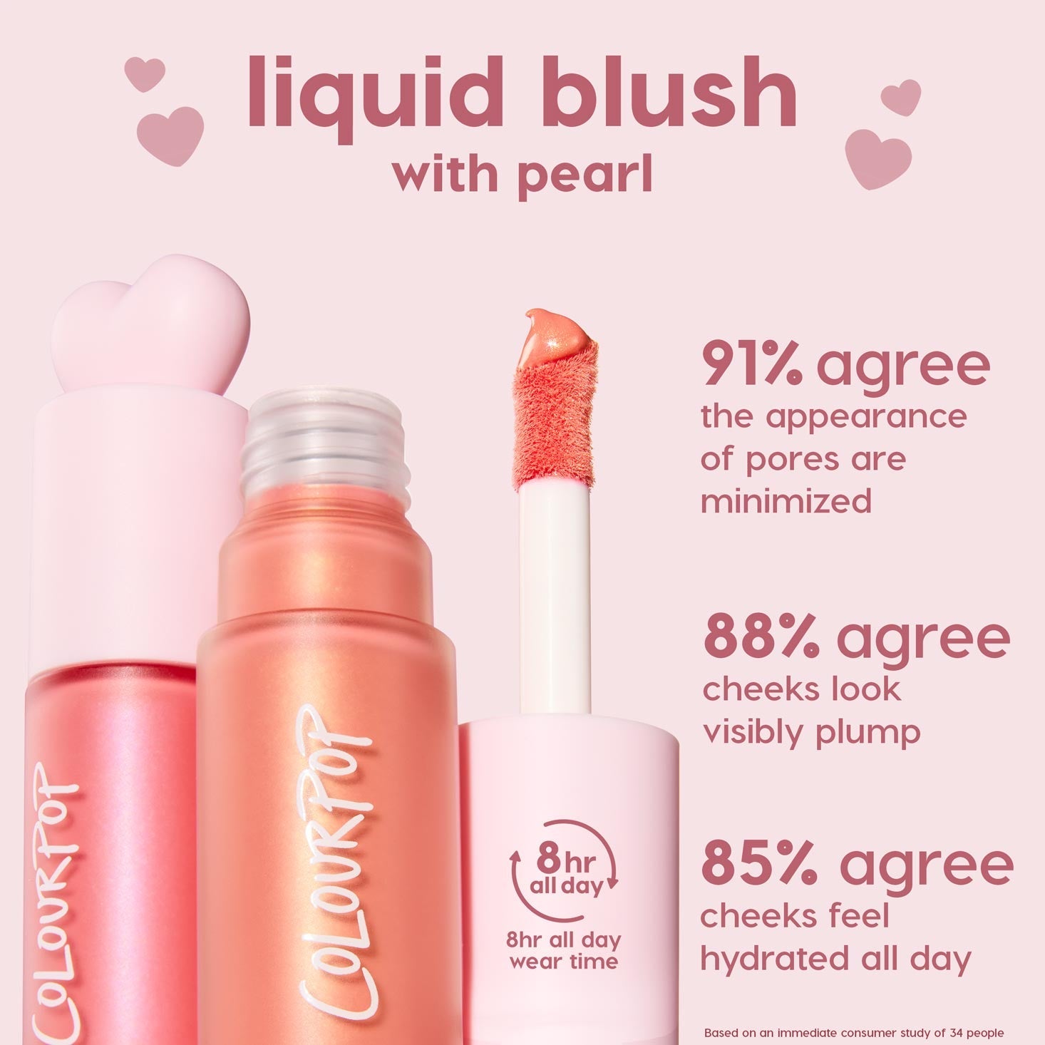Perfect Peach